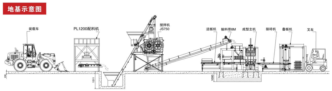 QST6-15, QST6-15 Automatic Concrete Block Molding Machine